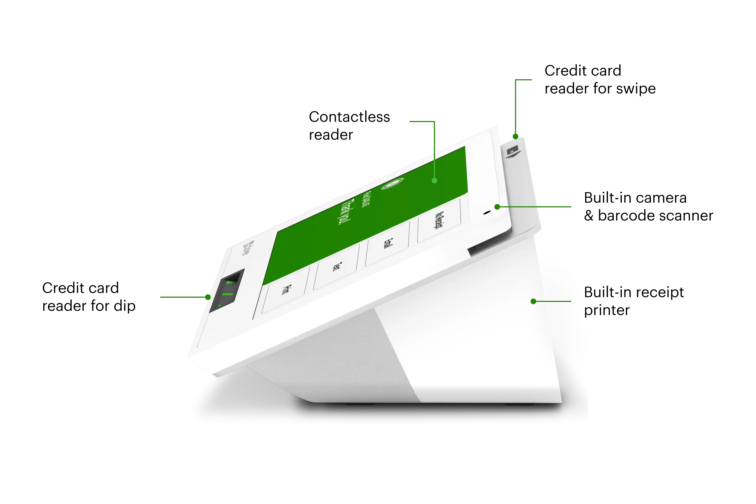 Clover Mini Specs